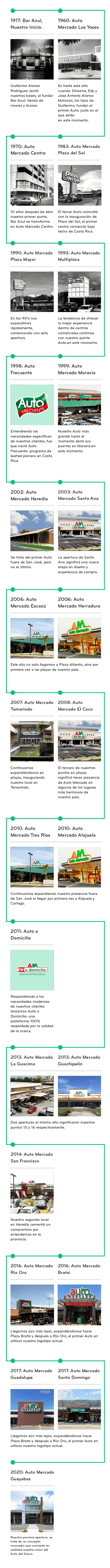 Conocé nuestra historia